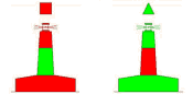 Modificirane lateralne oznake